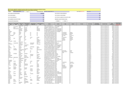 CIN/BCIN Company/Bank Name Date of AGM(DD-MON-YYYY)