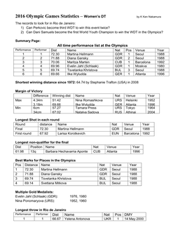 2016 Olympic Games Statistics