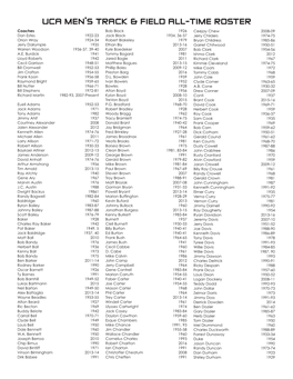 Uca Men's Track & Field All-Time Roster