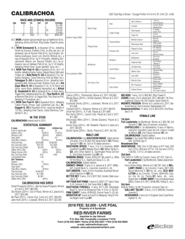 CALIBRACHOA 2007 Dark Bay Or Brown - Dosage Profile: 6-5-9-0-0; DI: 3.44; CD: +0.85