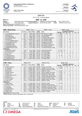 Start List NED Vs