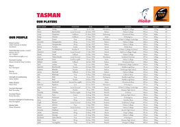 Tasman Our Players