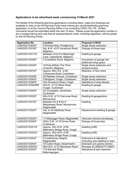 Planning Applications Advertised Week Commencing 15 March 2021