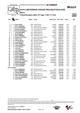 R Race CLASSIFICATION