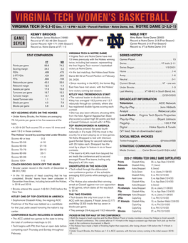 Virginia Tech Women's Basketball Overall Statistics (As of Dec 10, 2020)