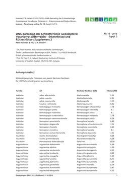 Vorarlbergs (Österreich) - Erkenntnisse Und Rückschlüsse»