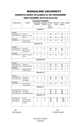 Syllabus of BA(KARNATIC MUSIC)