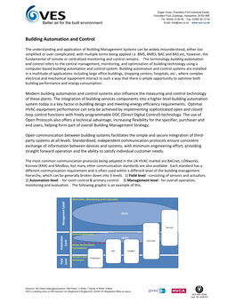 Building Automation and Control