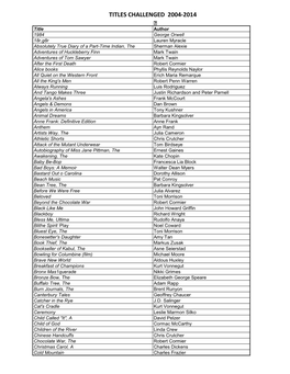 Titles Challenged 2004-2014