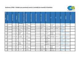 Secțiunea: EPSAI - Entități Care Prestează Servicii Și Activități De Investiții În România