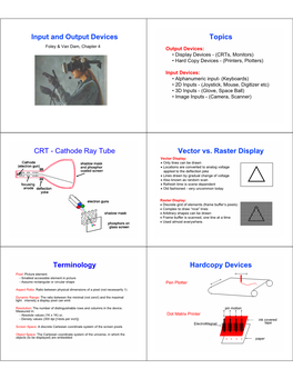 Input and Output Devices Topics