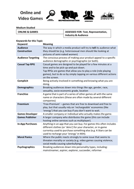 GCSE Media Revision ONLINE & VIDEO GAMES