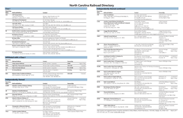 North Carolina Railroad Directory