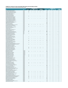 New School Report Mockup 2020-09-14.Xlsx