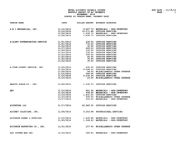 Metra Accounts Payable System Run Date : 12/15/16 Monthly Report of Ap Payments Page : 1 November, 2016 Sorted by Vendor Name, Payment Date