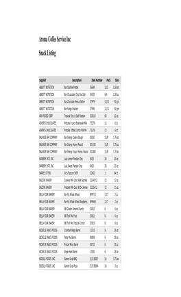 Aroma Coffee Service Inc Snack Listing