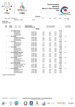 Results Final