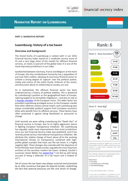 Rank: 6 Overview and Background