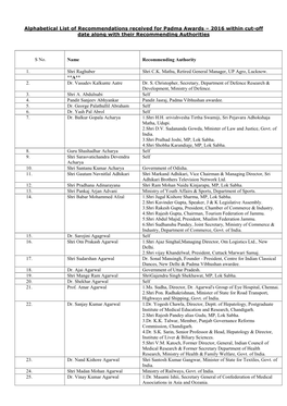 Alphabetical List of Recommendations Received for Padma Awards – 2016 Within Cut-Off Date Along with Their Recommending Authorities