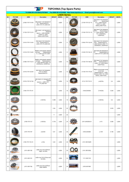 TSPCHINA (Top Spare Parts)