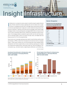 Infrastructurean Overview of Trends in Select Sectors and Markets April 2009