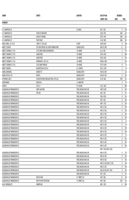 Plan Index 1890-1965 for Publishing.Xlsx