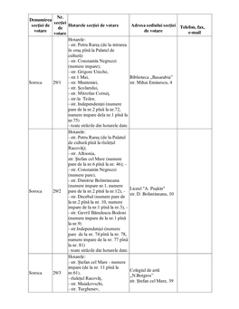 Nr. Denumirea Secţiei Secţiei De De Hotarele Secţiei De Votare Adresa Sediului Secției Telefon, Fax, Votare De Votare Votare E-Mail Hotarele: - Str