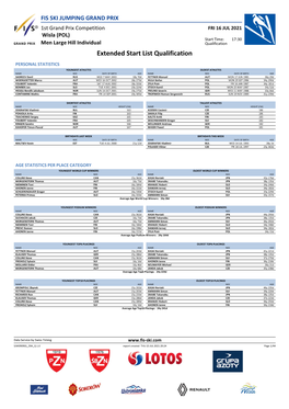 Extended Start List Qualification