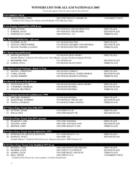 WINNERS LIST for ALL-GM NATIONALS 2005 If Your Name Appears on This List, Please Report to the Awards Tent