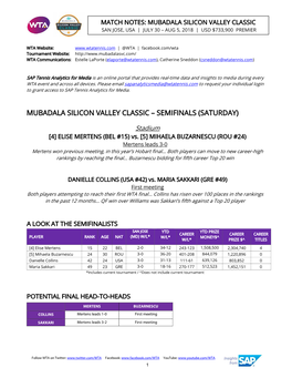 Mubadala Silicon Valley Classic San Jose, Usa | July 30 – Aug 5, 2018 | Usd $733,900 Premier