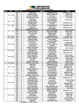 SCHEDULE of JAPAN RUGBY TOP LEAGUE Round Date KO Time Con