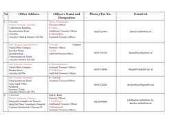 District Treasury Officers