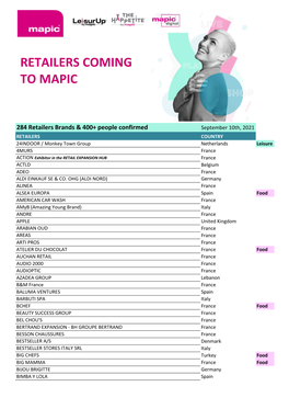Retailers Coming to Mapic