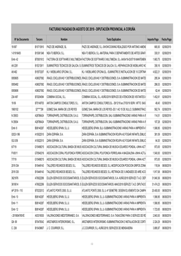 Facturas Pagadas 2019-08