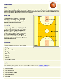 Basketball Basic Rules.Pdf