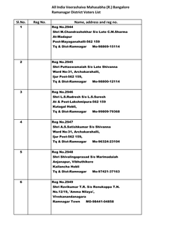 Ramanagar District Voters List.Xlsx