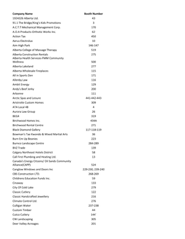 Company Name Booth Number 1924326 Alberta Ltd. 43 91.1 the Bridge/King's Kids Promotions 3 A.C.T.T Mechanical Management Corp