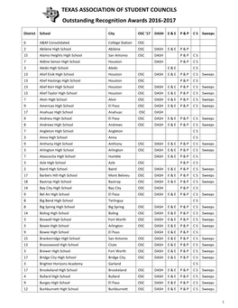 TEXAS ASSOCIATION of STUDENT COUNCILS Outstanding Recognition Awards 2016-2017