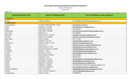 LIST of NEWLY ELECTED GOVERNORS and MAYORS in REGION VII May 9, 2016 Elections 2016 - 2019 Region VII