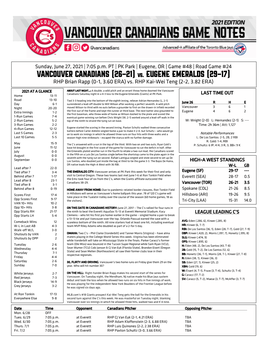 VANCOUVER CANADIANS (26-21) Vs. EUGENE EMERALDS (29-17)