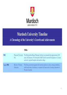 Murdoch University Timeline a Chronology of the University’S Growth and Achievements