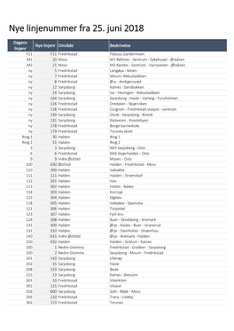 Nye Linjenummer Fra 25. Juni 2018