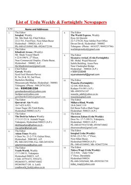 List of Urdu Weekly & Fortnightly Newspapers