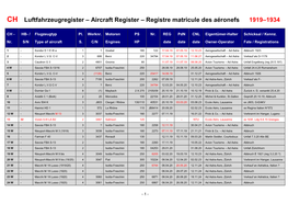 Aircraft Register – Registre Matricule Des Aéronefs 1919–1934