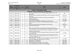 Imrich Y. Rosenberg Fonds MG31-H158 Finding Aid No MSS1383 Vols