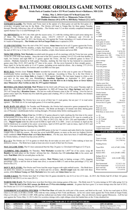 BALTIMORE ORIOLES GAME NOTES Oriole Park at Camden Yards  333 West Camden Street  Baltimore, MD 21201