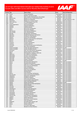 Marathon Rankings Events for Web 20 Jun 2018.Xlsx