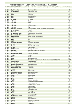 ABECEDNÍ SEZNAM HUDBY a MLUVENÉHO SLOVA Do Září 2017 Tip: NOVÉ TITULY V SEZNAMU: Např