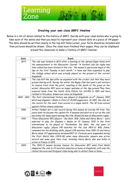 Creating Your Own Class GRFC Timeline