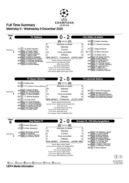 Full Time Summary Matchday 6 - Wednesday 9 December 2020